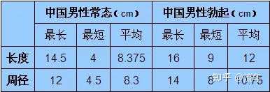 知乎
