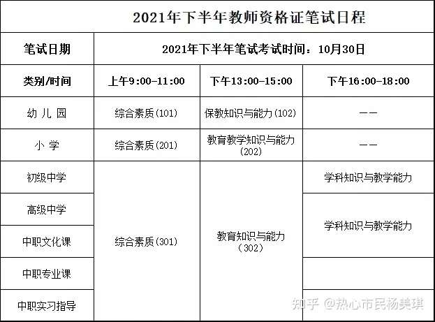 中小学教师资格证报名_期货报名从业资格报名_教师小学报名条件网址