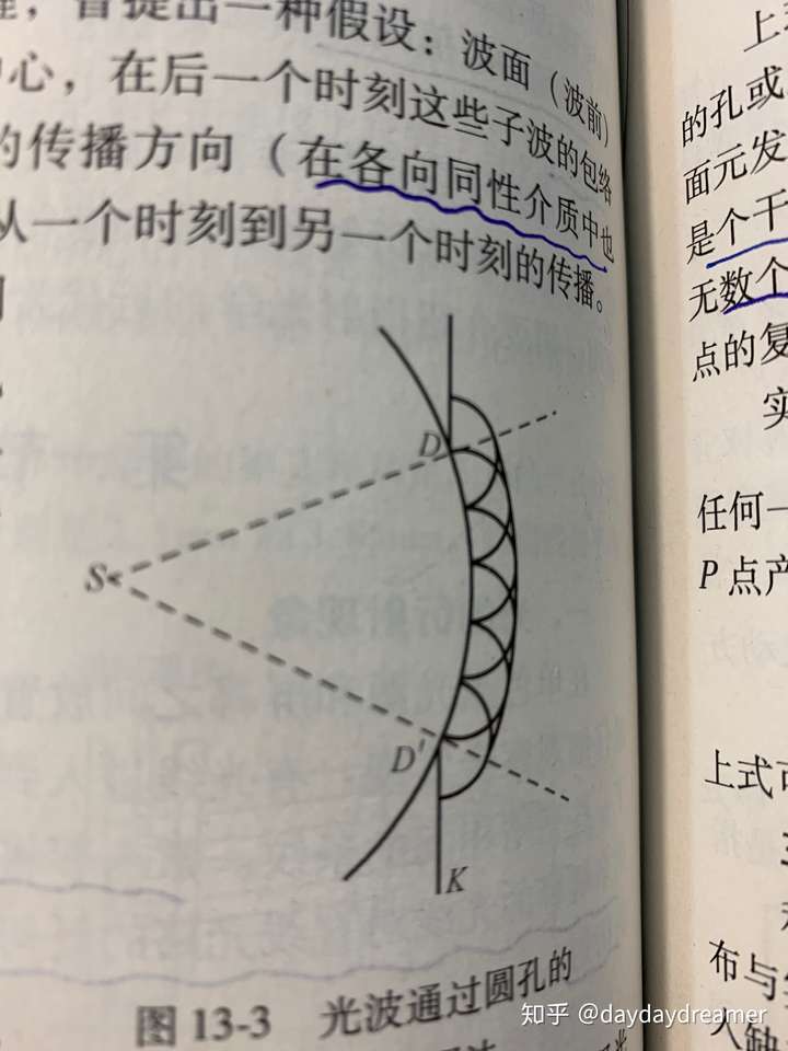 一束平行光的继续传播下去还是平行光,但是为什么碰到一个缝就会衍射