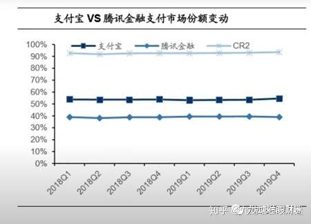 财迷‖解毒美股大跌及蚂蚁上市引发打新潮之间的联系