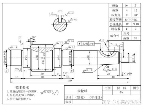 轴类零件加工工艺