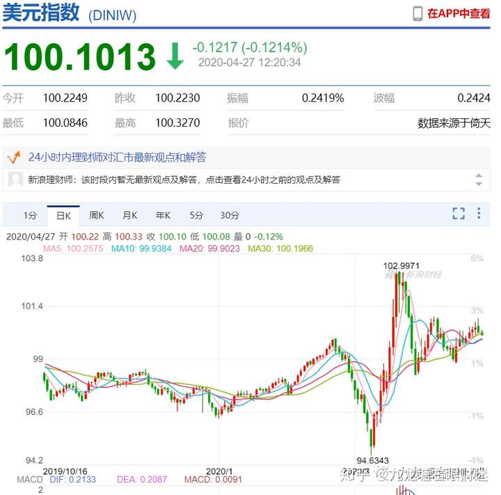 财迷‖割肉从来岂有因？原油宝投资者损失90亿