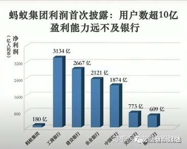 财迷‖解毒美股大跌及蚂蚁上市引发打新潮之间的联系