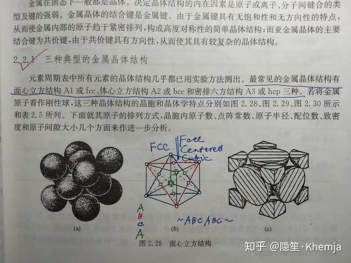 如何理解化学中离子晶体的堆积填隙模型?