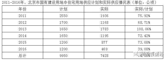 我们并不是“命中注定要住拥挤的房子”