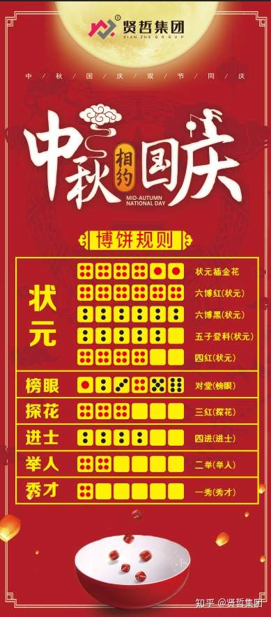 贤哲集团中秋博饼直播首秀今晚5点开播欢迎大家围观哦