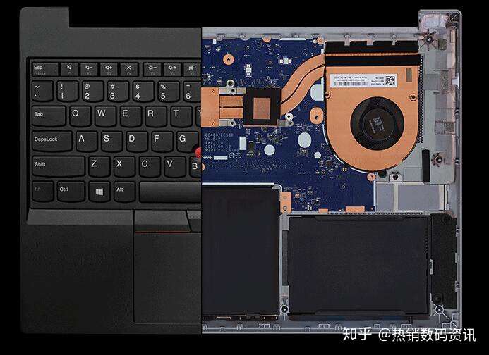 thinkpad e590怎么样?