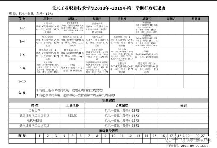 作为一个大学生,大学生活真的很悠闲吗?