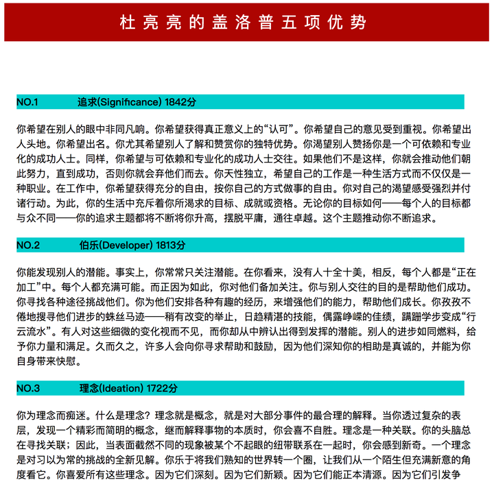 盖洛普优势识别器测试结果准确吗?