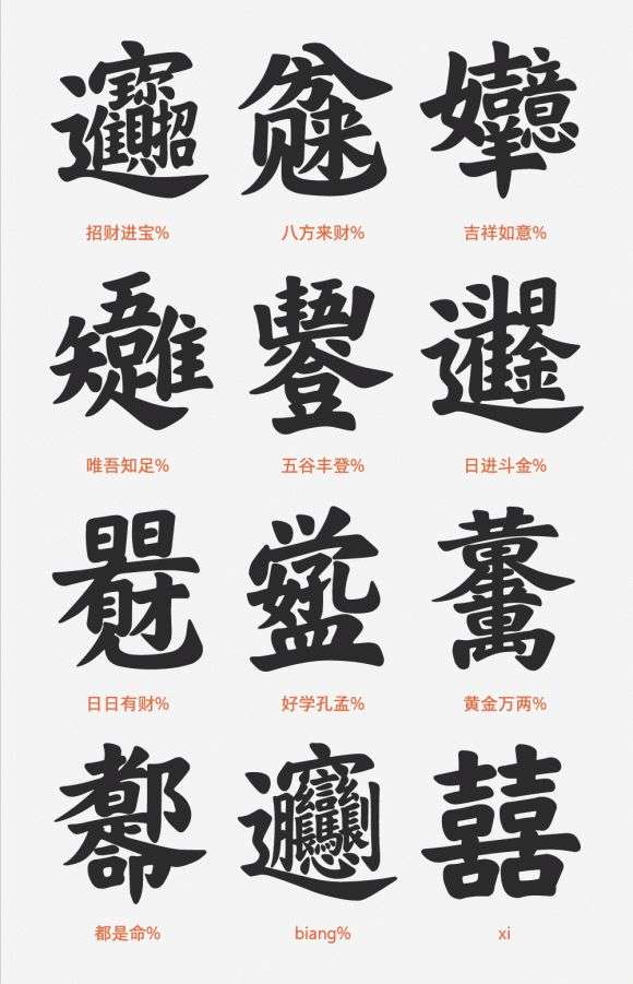 biangbiang 面的来历是什么?为何会有这样复杂的汉字?