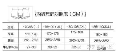 男士穿的平角内裤老是不舒服是尺码大小的问题还是其他原因?