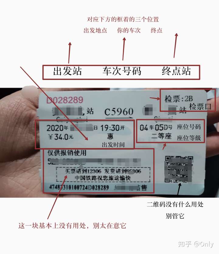 学生党第一次坐高铁,怎么坐,详细一点最好,谢谢.