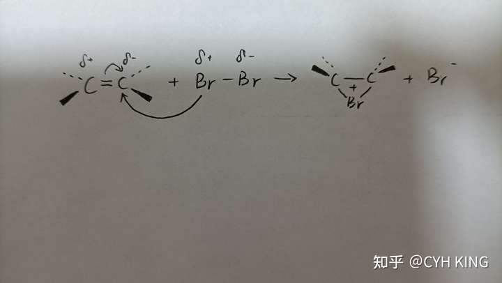 环状烯烃与卤素的反式加成反应是什么?