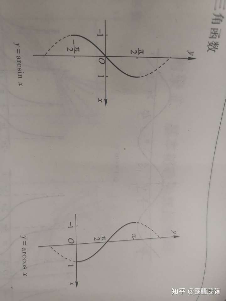 1(1-x)dx等于-arcsinx吗?