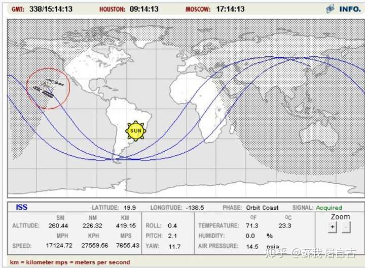 在低地球轨道上运行的卫星在地球上投下的轨迹,图为国际空间站.