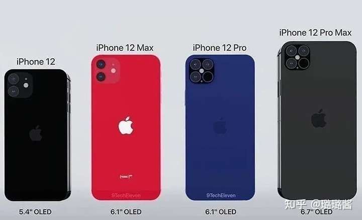 iphone12与iphone12promax怎么选择