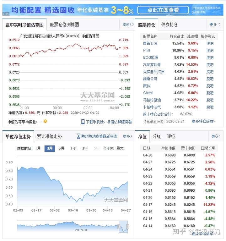 欧美涨声一片，仍要减至半仓【老刀盘前乱弹】