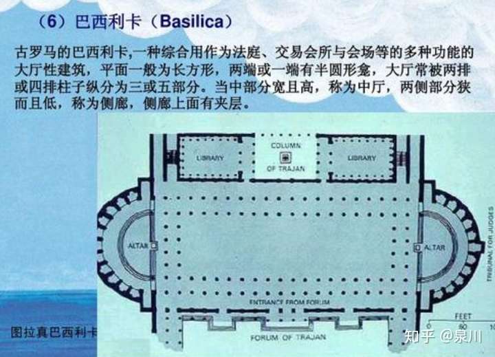 这个建筑是在什么方面体现出巴西利卡式空间的?初学者