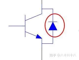 igbt的续流二极管(fwd)是个很有意思的东西,对模块整体的性能影响很大