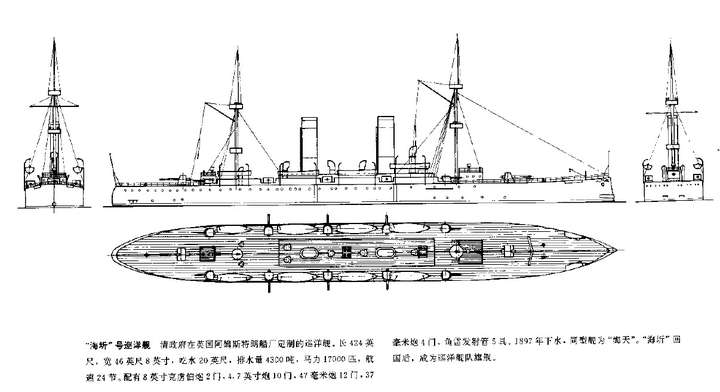 海天级防护巡洋舰"海圻"号三视图