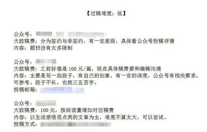 哪些网站能写文章赚钱