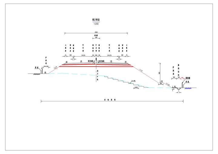 请问路基,路床和路堤怎么区分?