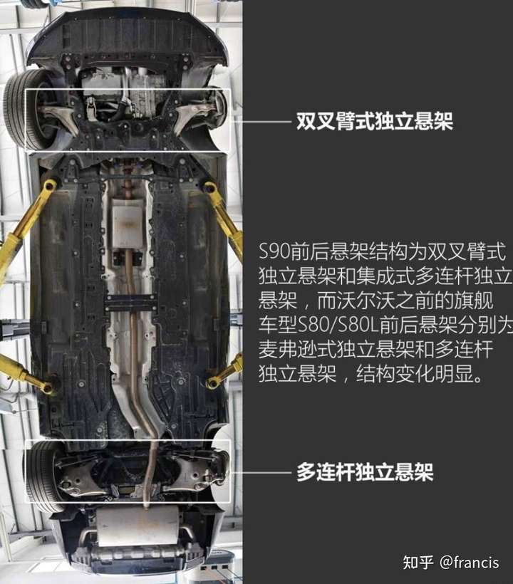 捷豹xfl沃尔沃s90奥迪a6l和凯迪拉克ct6怎么选?