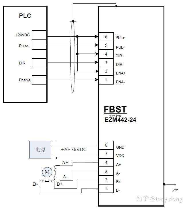 plc控制24vdc控制信号驱动器接线图