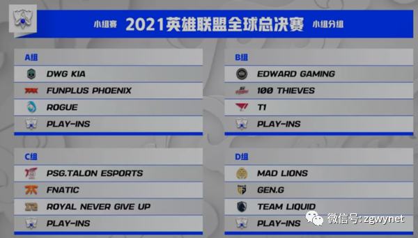 英雄联盟s11分组出炉这波赛前分析你得看看