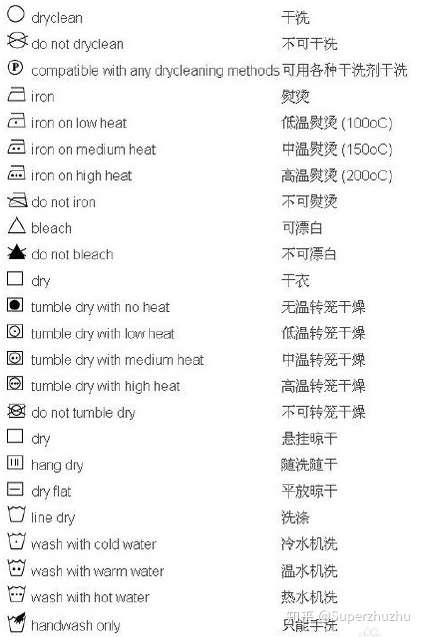 有了烘干机是不是就完全不用晾衣服了