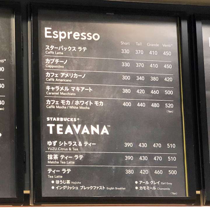 星巴克的杯型为什么叫 tall,grande,venti,又为什么翻译成中杯,大杯