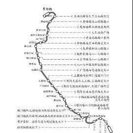 福州地铁一号线路线图