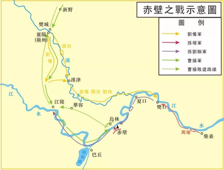 有一个人跟我说赤壁之战刘备什么都没干,完全捡便宜,我该怎么反驳?