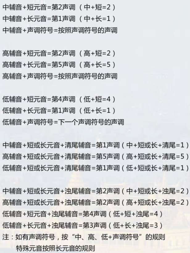 泰语详细声调变化规则图