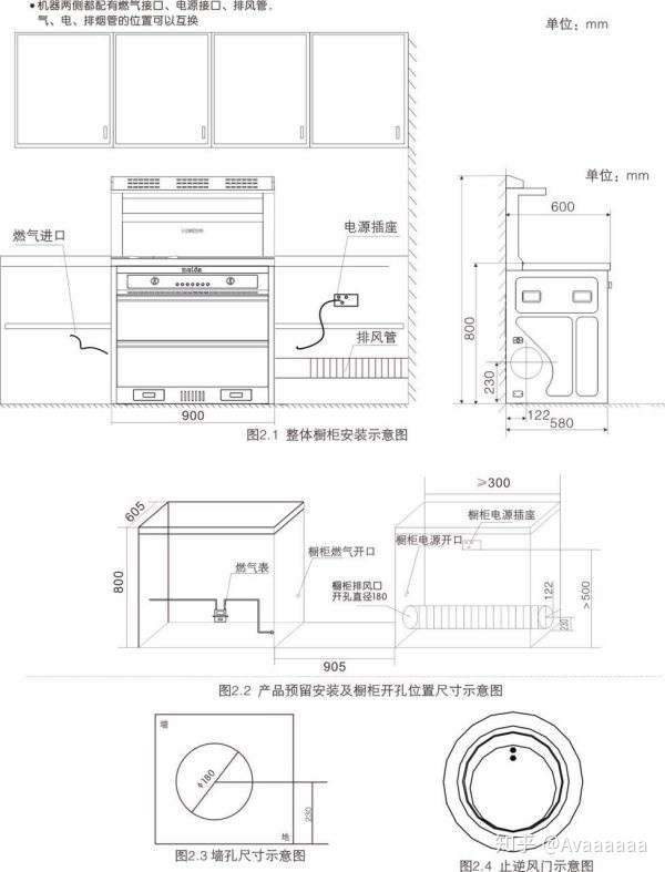 集成灶尺寸预留多少?