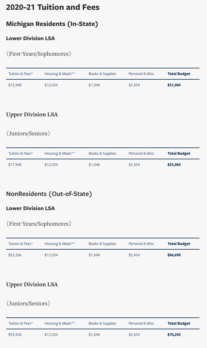 美国留学 银行流水证明 zhuanlan.zhihu.com