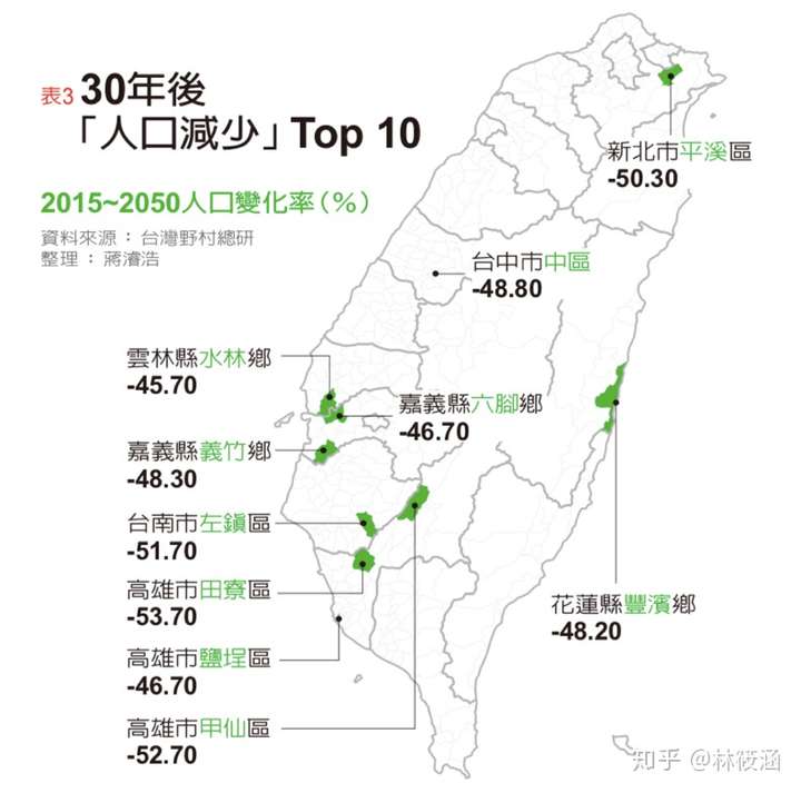 台湾有多少人口?有没有官方的统计报告?