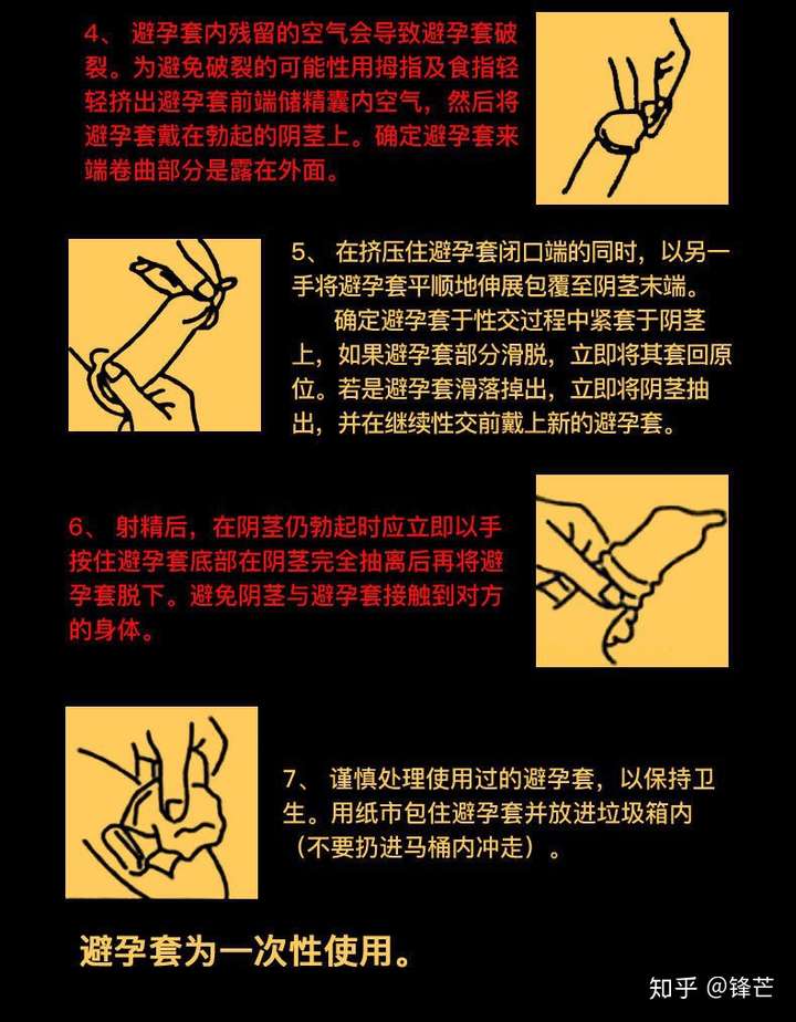 避孕套怎么用?