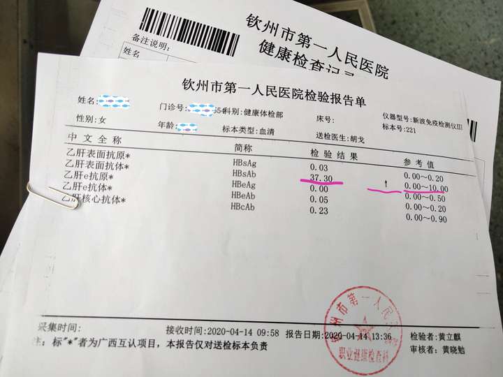 乙肝表面抗体超高(有向上箭头),这个对身体有影响吗,影响做试管吗?