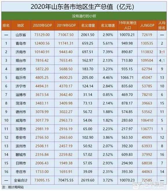 你们觉得菏泽未来怎么样