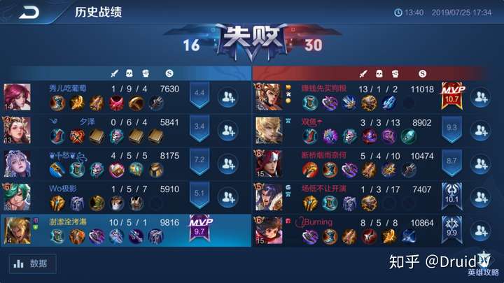玩王者荣耀带不动队友是什么感觉?