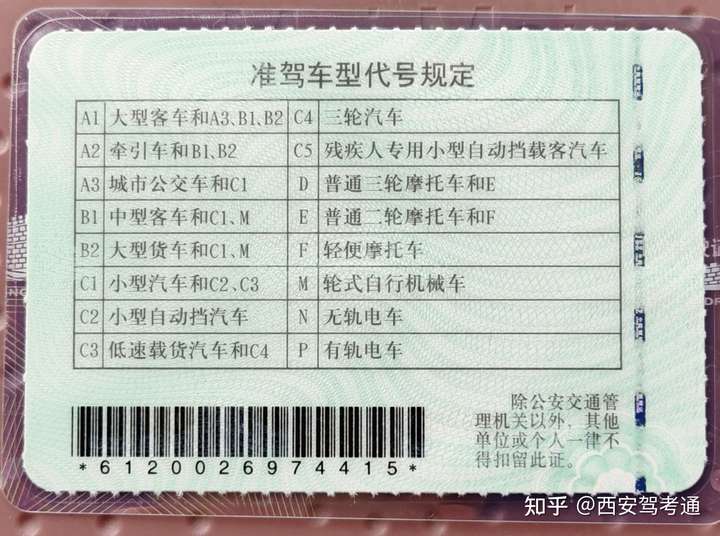 坐标西安 电动车驾照就是所谓的f照,其实完全可以去考一个摩托车d照.