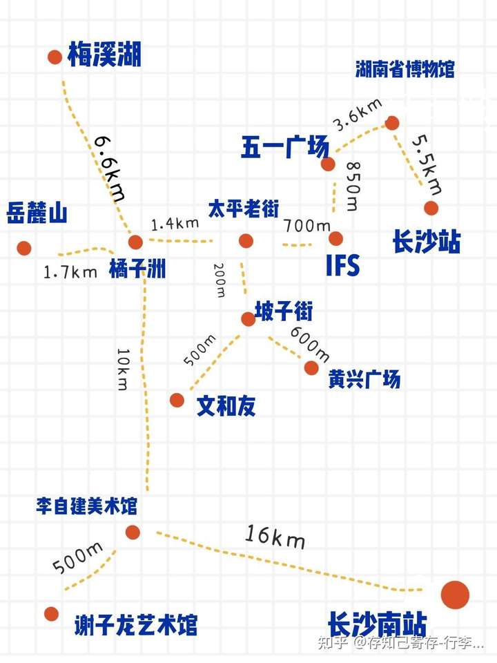 长沙旅游攻略及线路?