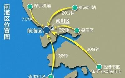 深圳前海自贸区优惠政策有哪些,注册公司需要哪些资料