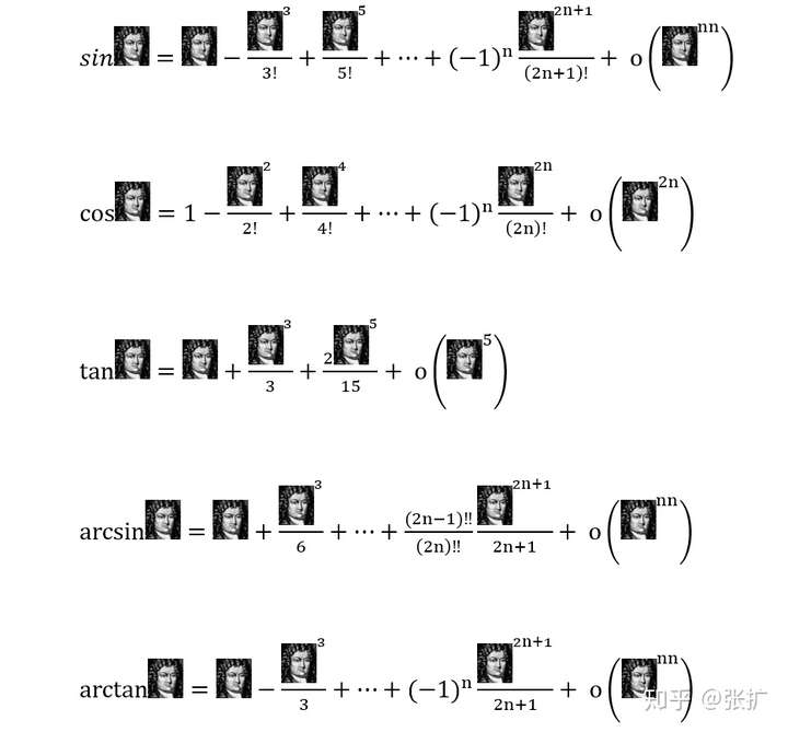 一些高等数学公式定理的有趣表情包