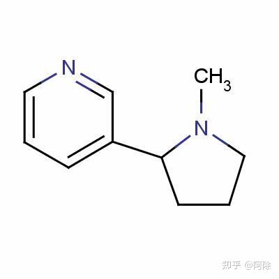 请问乙酰胆碱和毒蕈碱尼古丁的结构是不是类似?