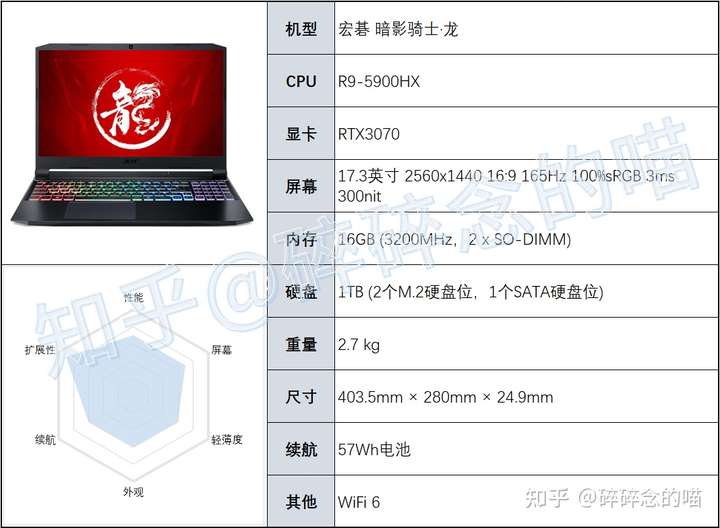 宏碁 暗影骑士·龙