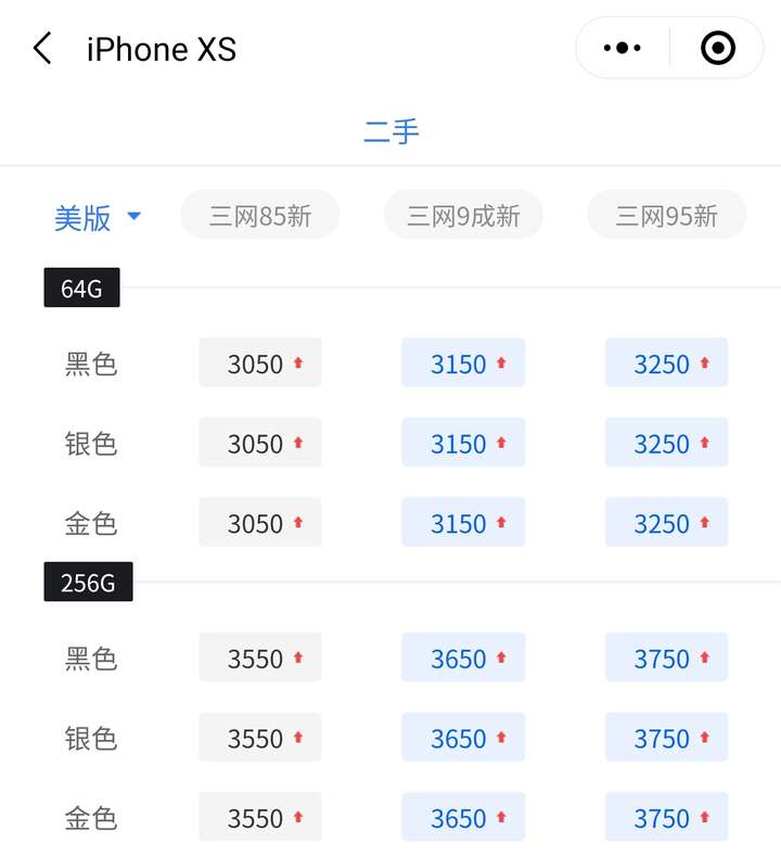 67 写回答 苹果产品 手机 iphone x iphonexr 有3k元左右的预算,换