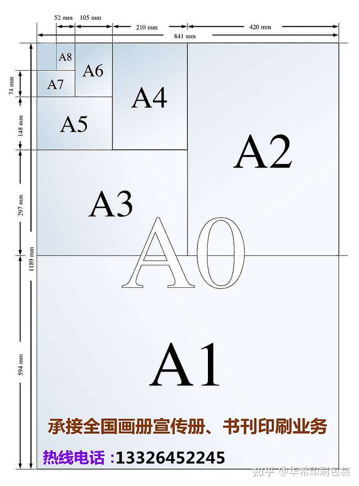 要设计a6本子印刷尺寸应该弄多大