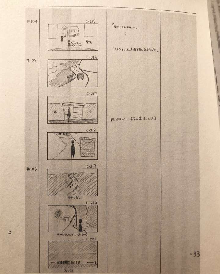 要考虑的 导演研磨剧本,画分镜头,这就是在考虑构图,画面的美感 有的